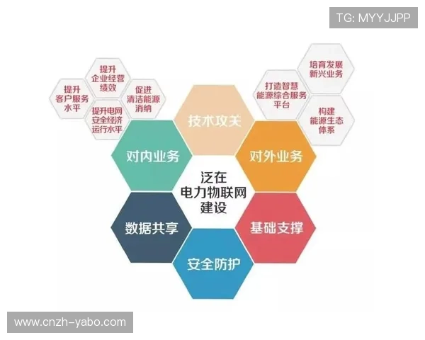 市场主体通过共建平台共享培训资源 降低了整个行业的人才培养成本